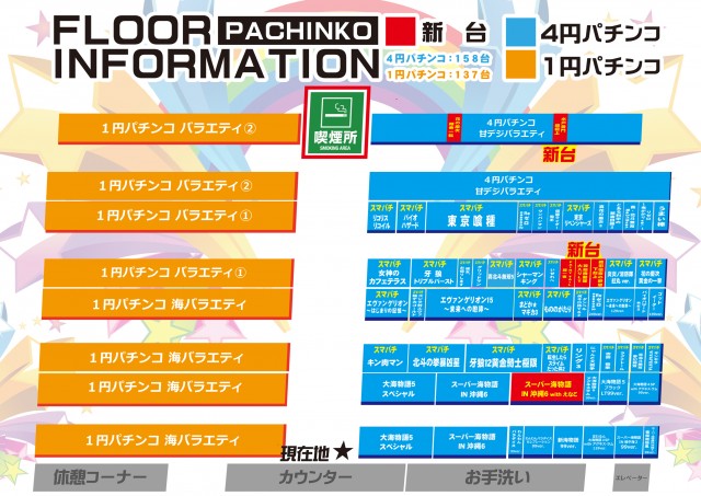 フレンド3の最新情報画像