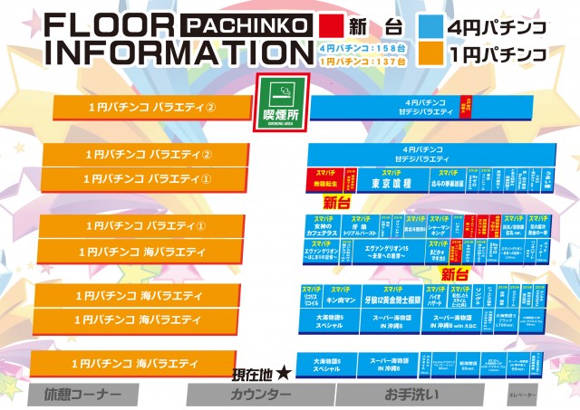 フレンド3の最新情報画像