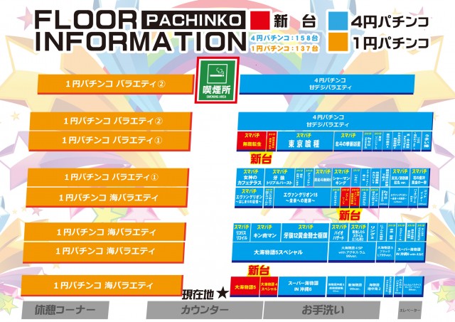 フレンド3の最新情報画像