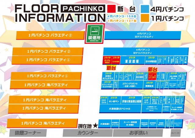 フレンド3の最新情報画像