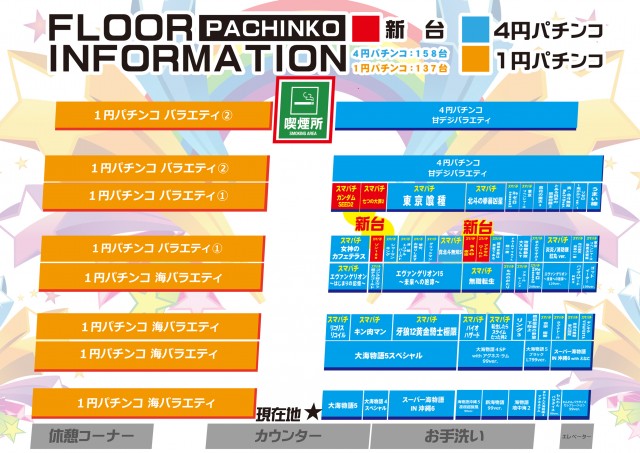 フレンド3の最新情報画像