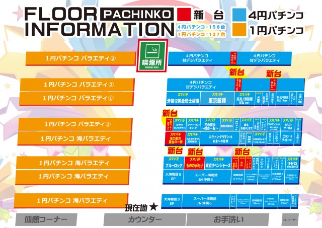 フレンド3の最新情報画像