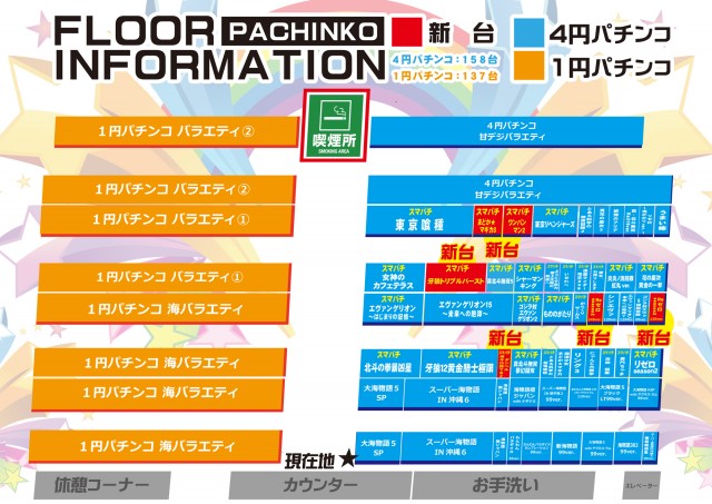 フレンド3の最新情報画像