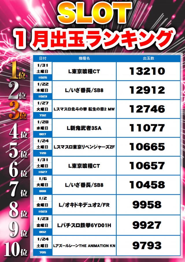 フレンド3の最新情報画像