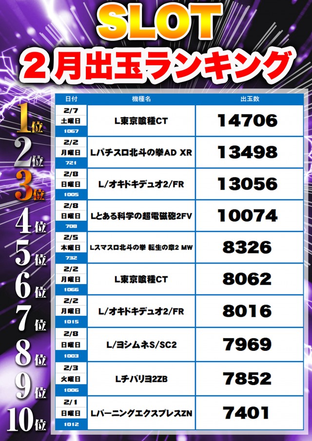 フレンド3の最新情報画像