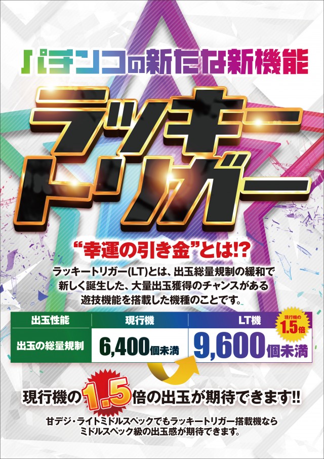 喜楽王の最新情報画像