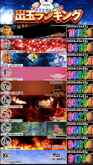 センチュリー海田の最新情報画像