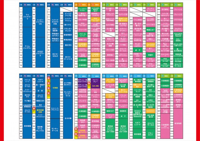 ビクトリーⅠの最新情報画像