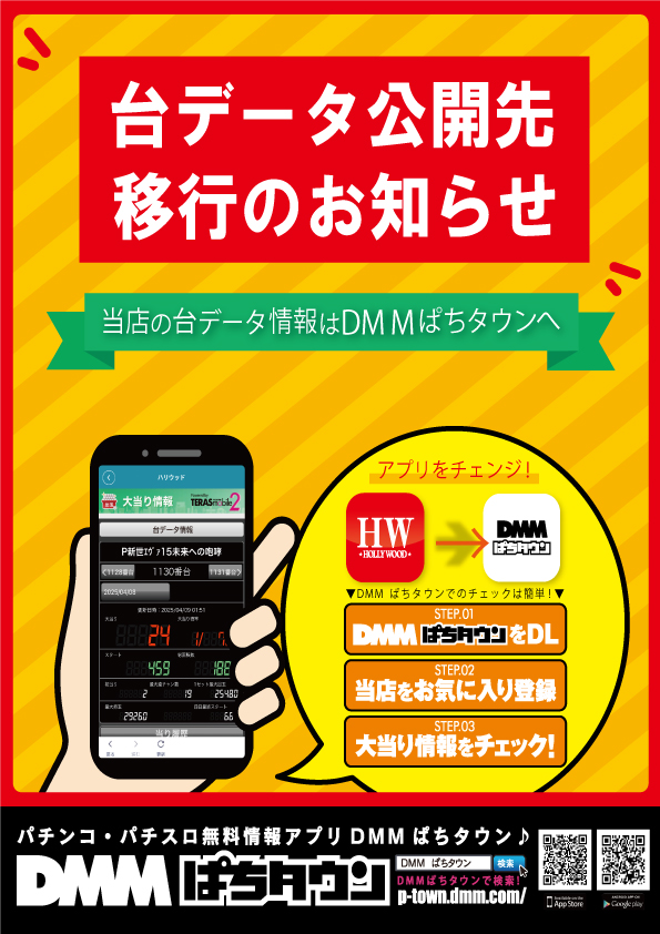 スーパーハリウッド下中野店の最新情報画像