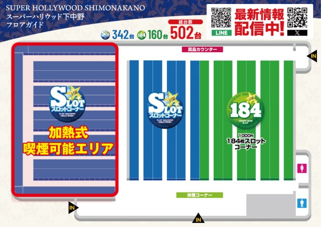 スーパーハリウッド下中野店の最新情報画像
