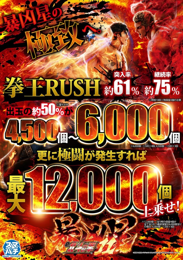 キングパレスの最新情報画像