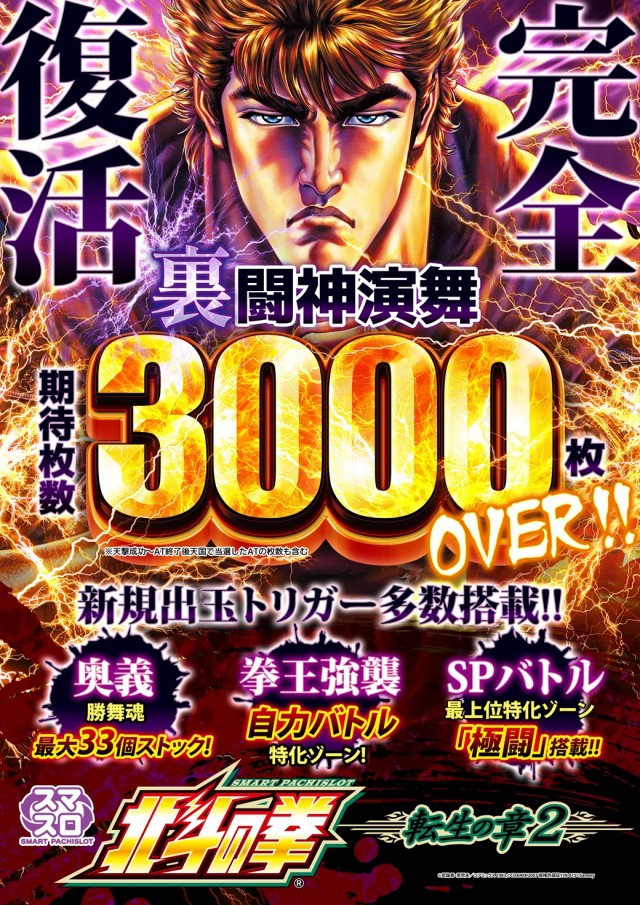 キングパレスの最新情報画像