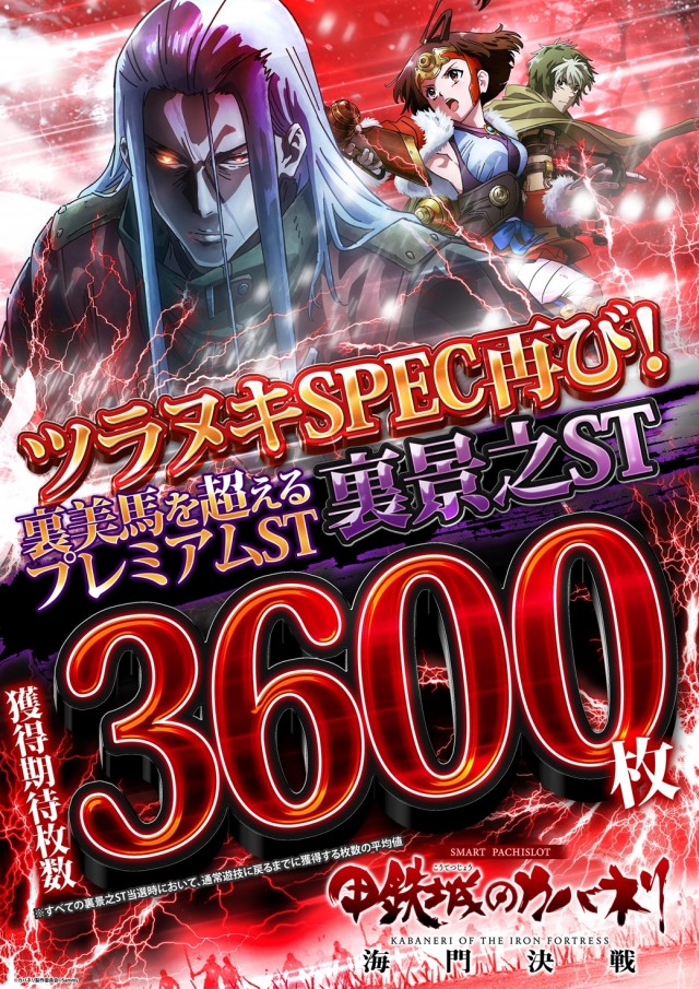 キングパレスの最新情報画像