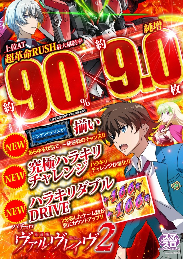 キングパレスの最新情報画像