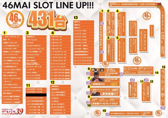 デルパラ39東岡山店の最新情報画像