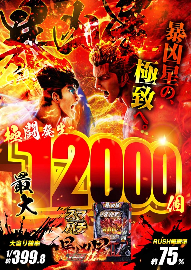 パーラーザ・ゴルフの最新情報画像