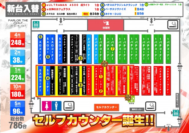 パーラーザ・ゴルフの最新情報画像