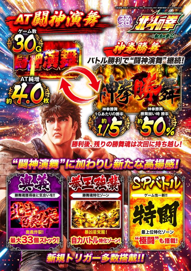 エンドレス水島店の最新情報画像