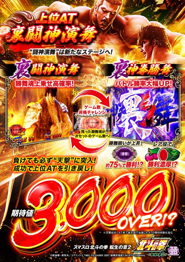 エンドレス水島店の最新情報画像