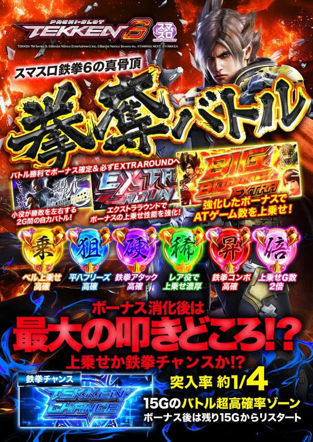 エンドレス水島店の最新情報画像