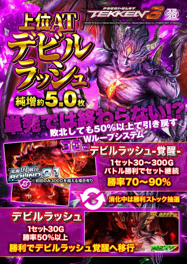 エンドレス水島店の最新情報画像