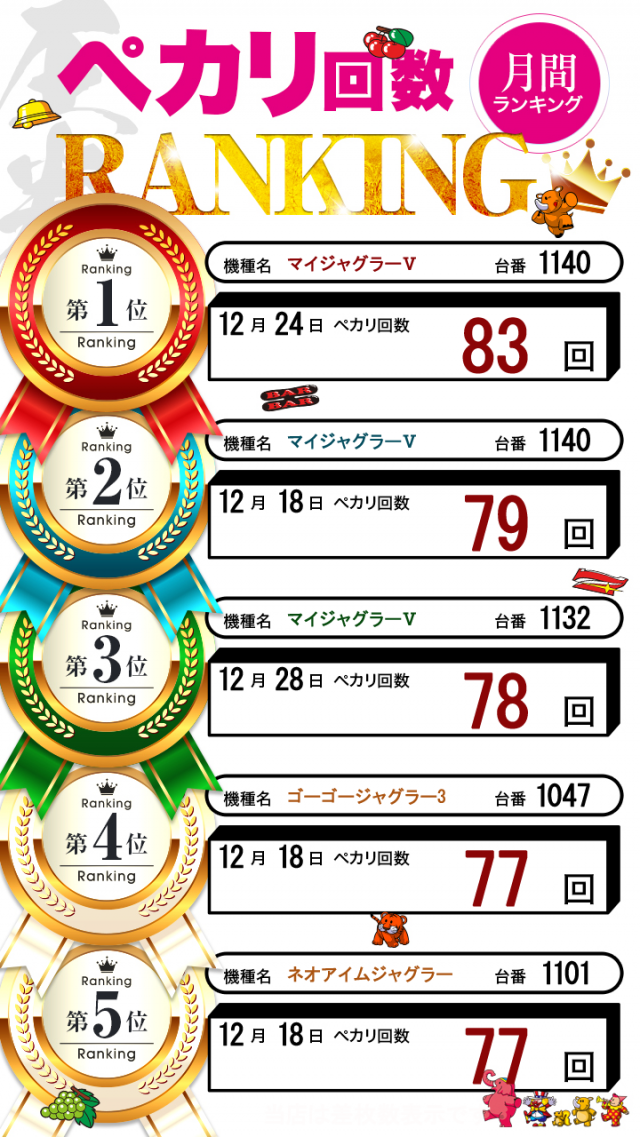 玉島マルハチの最新情報画像