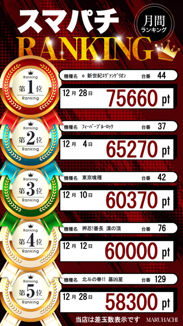 玉島マルハチの最新情報画像