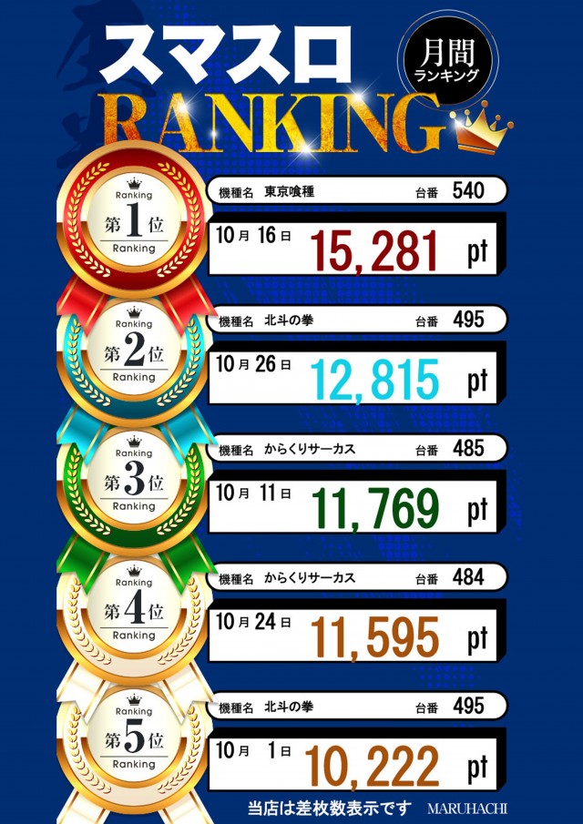 玉島マルハチの最新情報画像