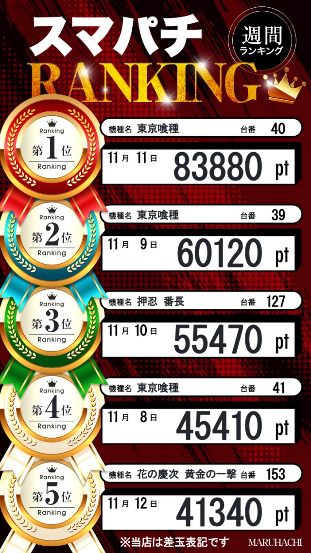 玉島マルハチの最新情報画像