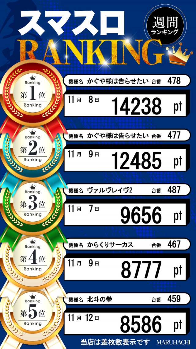 玉島マルハチの最新情報画像