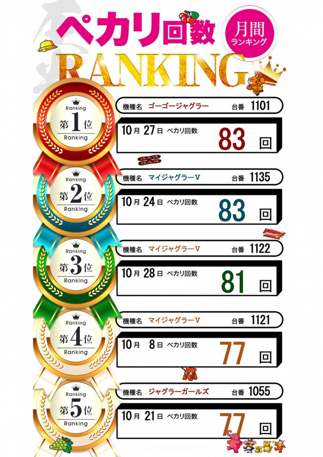 玉島マルハチの最新情報画像