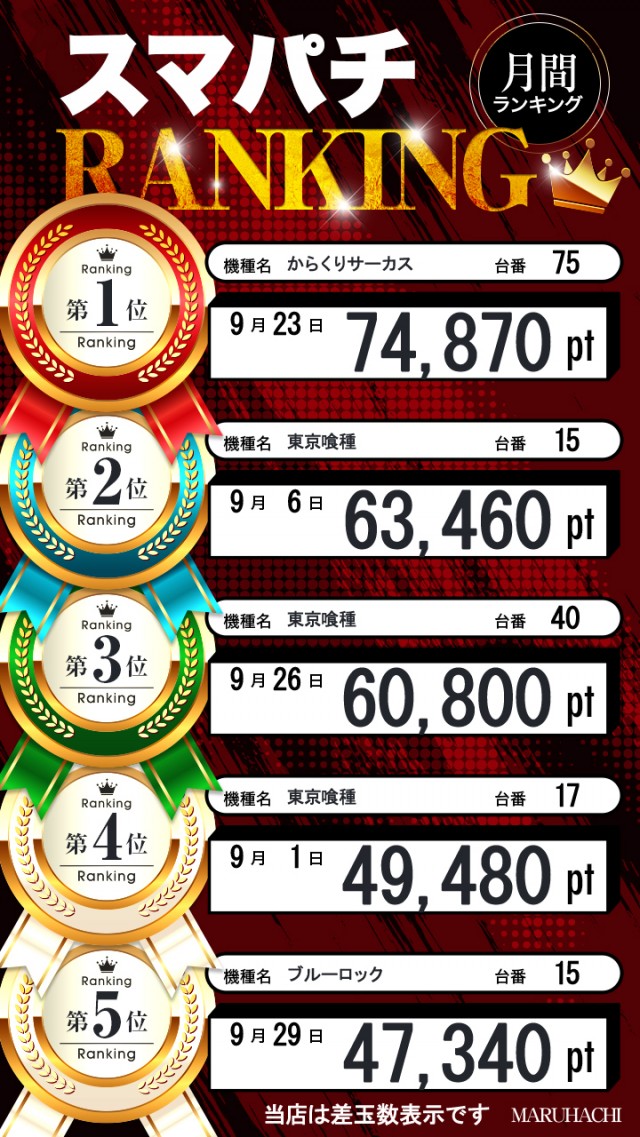 玉島マルハチの最新情報画像