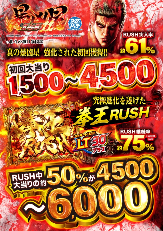 バージン倉敷店の最新情報画像