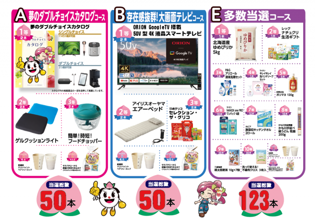 パチンコダイシンの最新情報画像