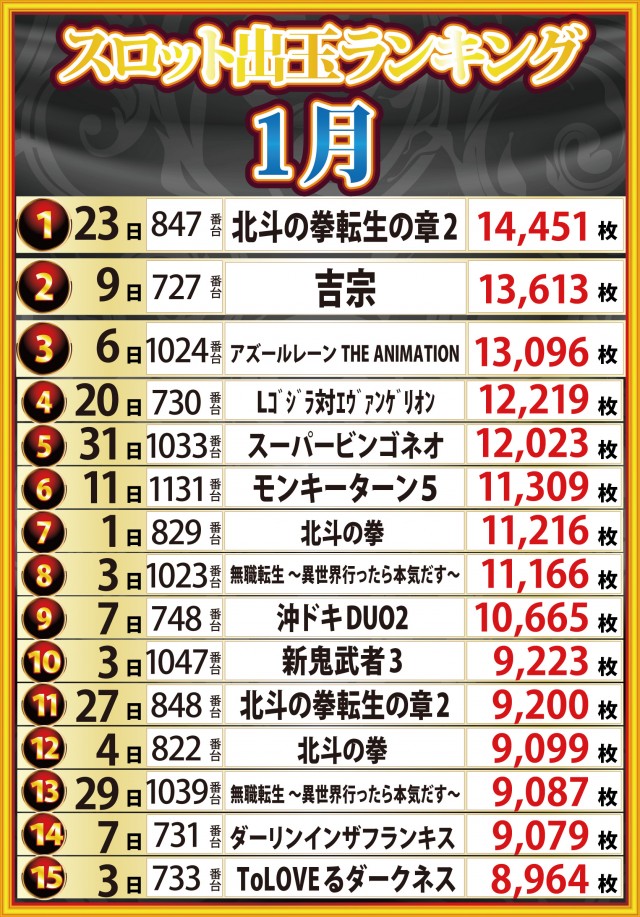 サンエイ倉敷本店の最新情報画像