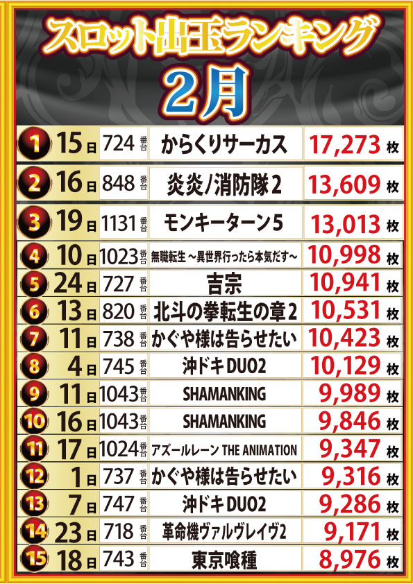 サンエイ倉敷本店の最新情報画像