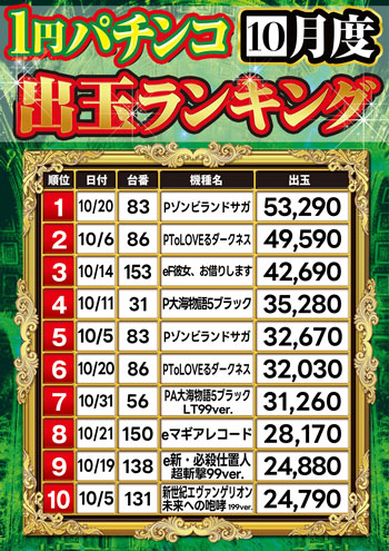 Pia’91（ぴあ91）の最新情報画像