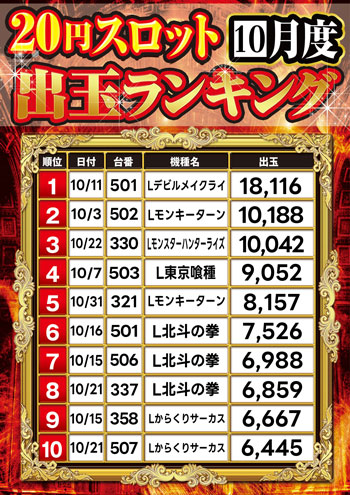 Pia’91（ぴあ91）の最新情報画像