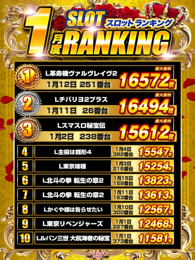 バージンタワーの最新情報画像