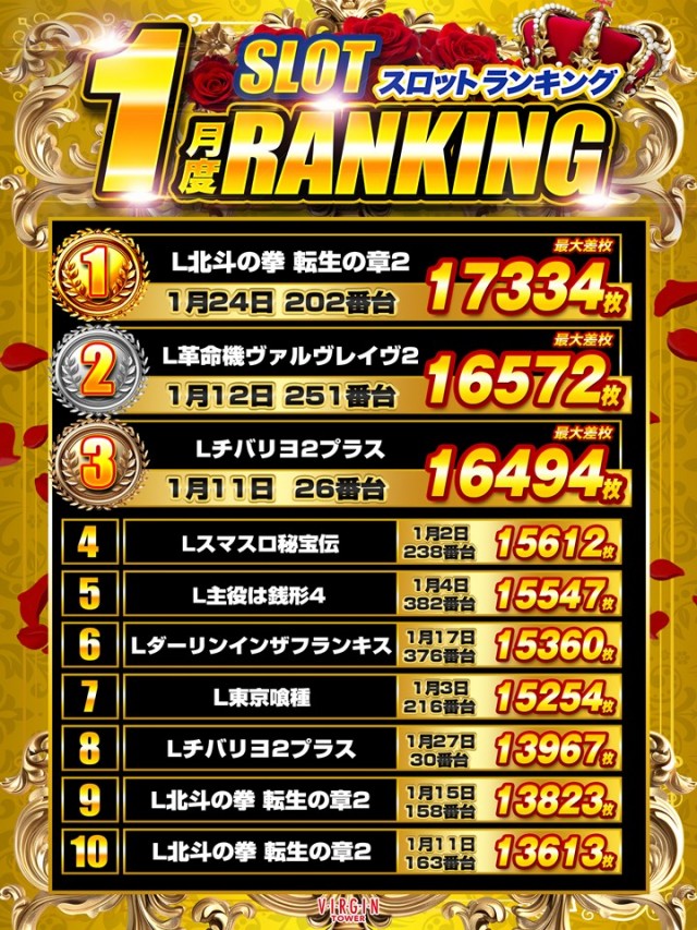 バージンタワーの最新情報画像