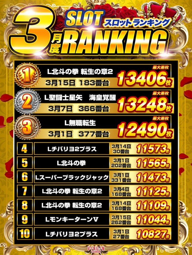 バージンタワーの最新情報画像