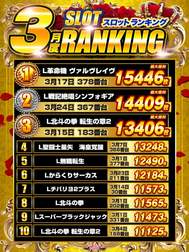 DS FIELD6 総社店の最新情報画像