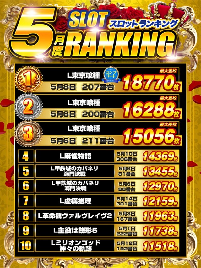 DS FIELD6総社店の最新情報画像