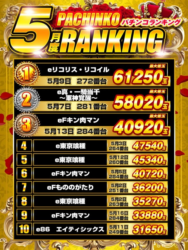 DS FIELD6総社店の最新情報画像