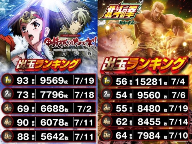 DS FIELD6総社店の最新情報画像