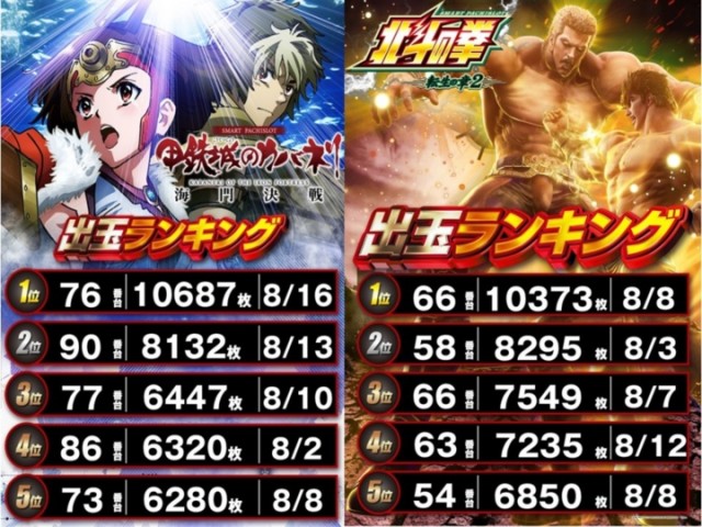ＤＳ　ＦＩＥＬＤ６総社店の最新情報画像