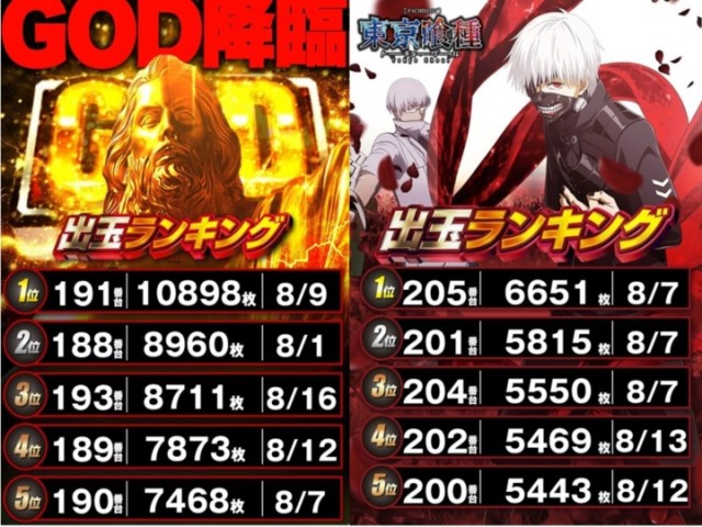 ＤＳ　ＦＩＥＬＤ６総社店の最新情報画像