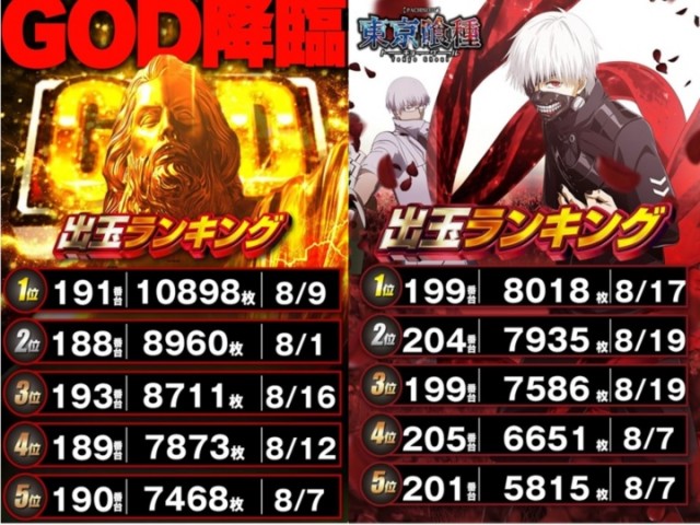 ＤＳ　ＦＩＥＬＤ６総社店の最新情報画像