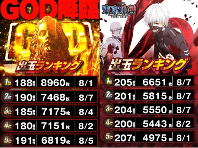 ＤＳ　ＦＩＥＬＤ６総社店の最新情報画像