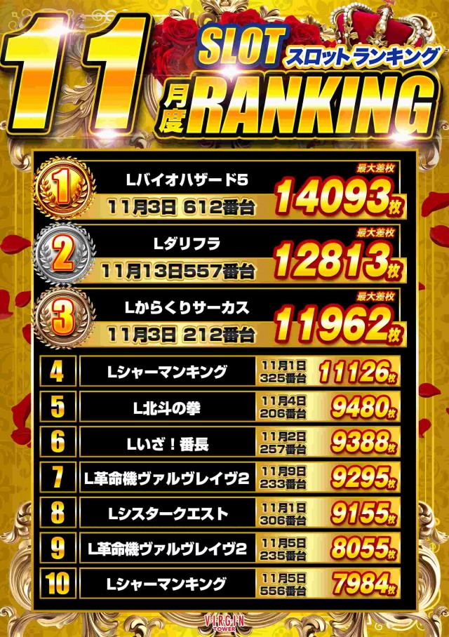 バージンタワーの最新情報画像